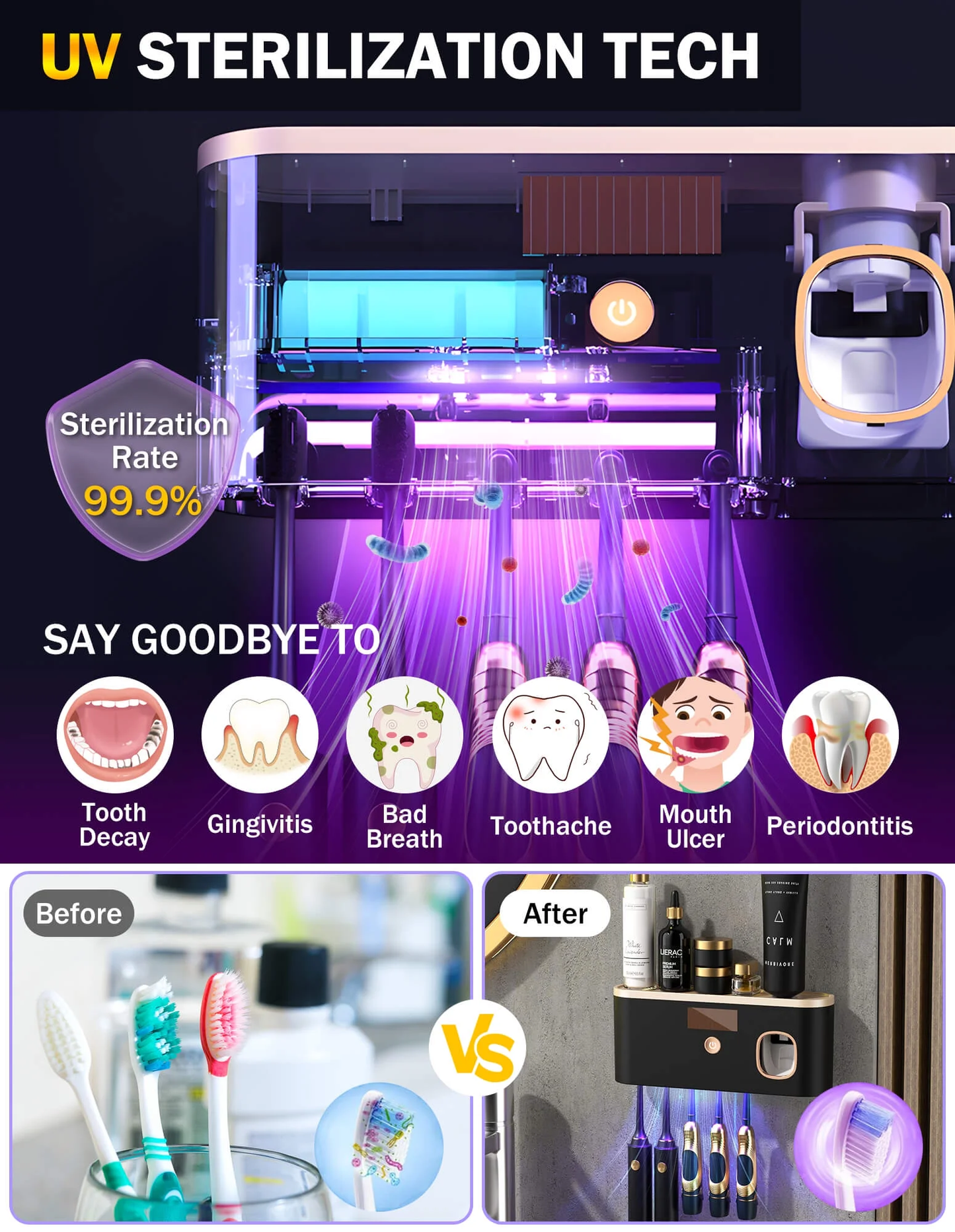 UV Toothbrush Sanitizer & Holder – Wall Mounted with Toothpaste Dispenser